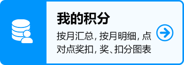 我的積分