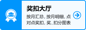 獎(jiǎng)扣大廳