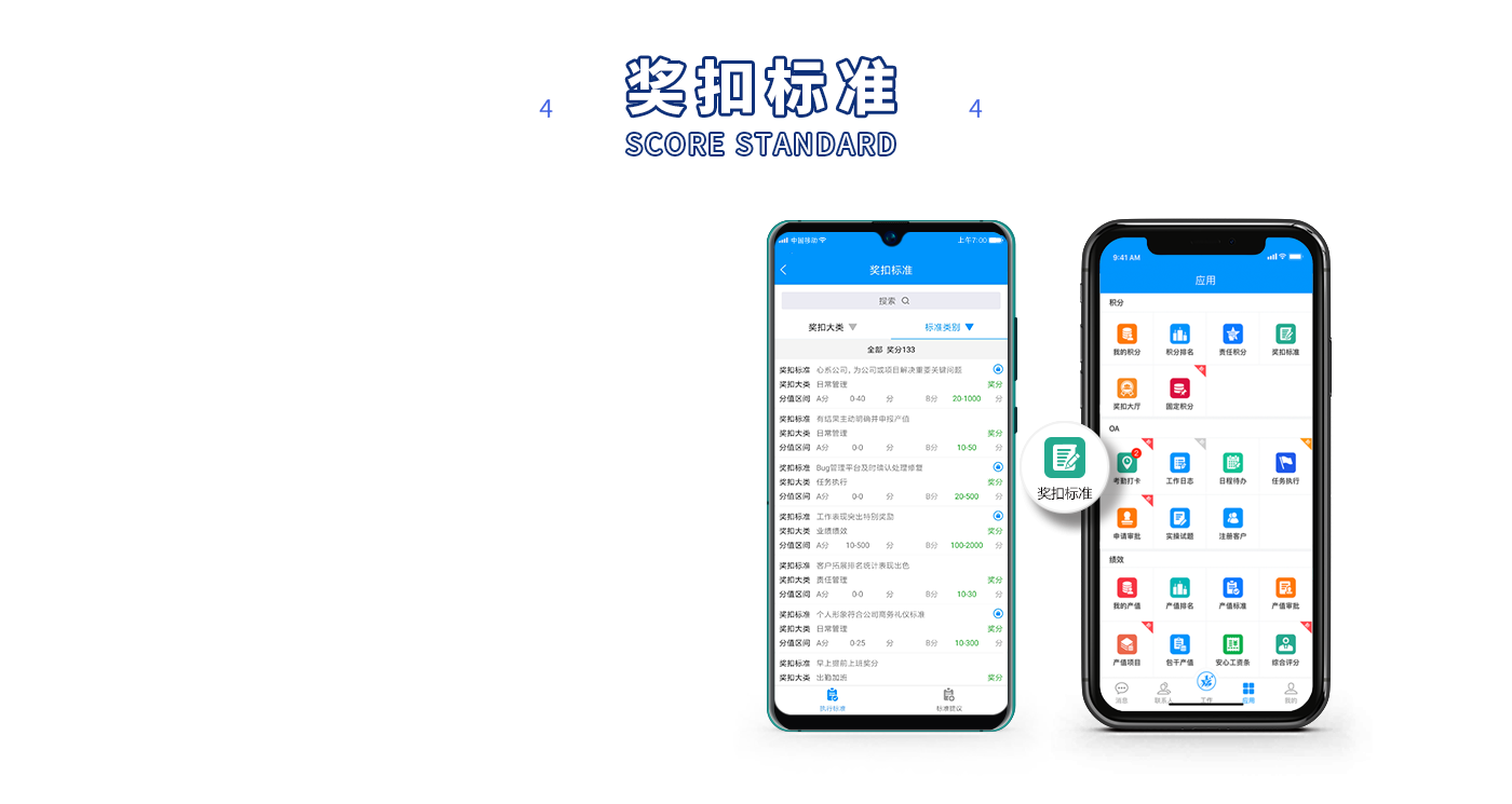 獎(jiǎng)扣標(biāo)準(zhǔn)