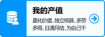 我的產(chǎn)值