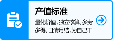 產(chǎn)值標(biāo)準(zhǔn)