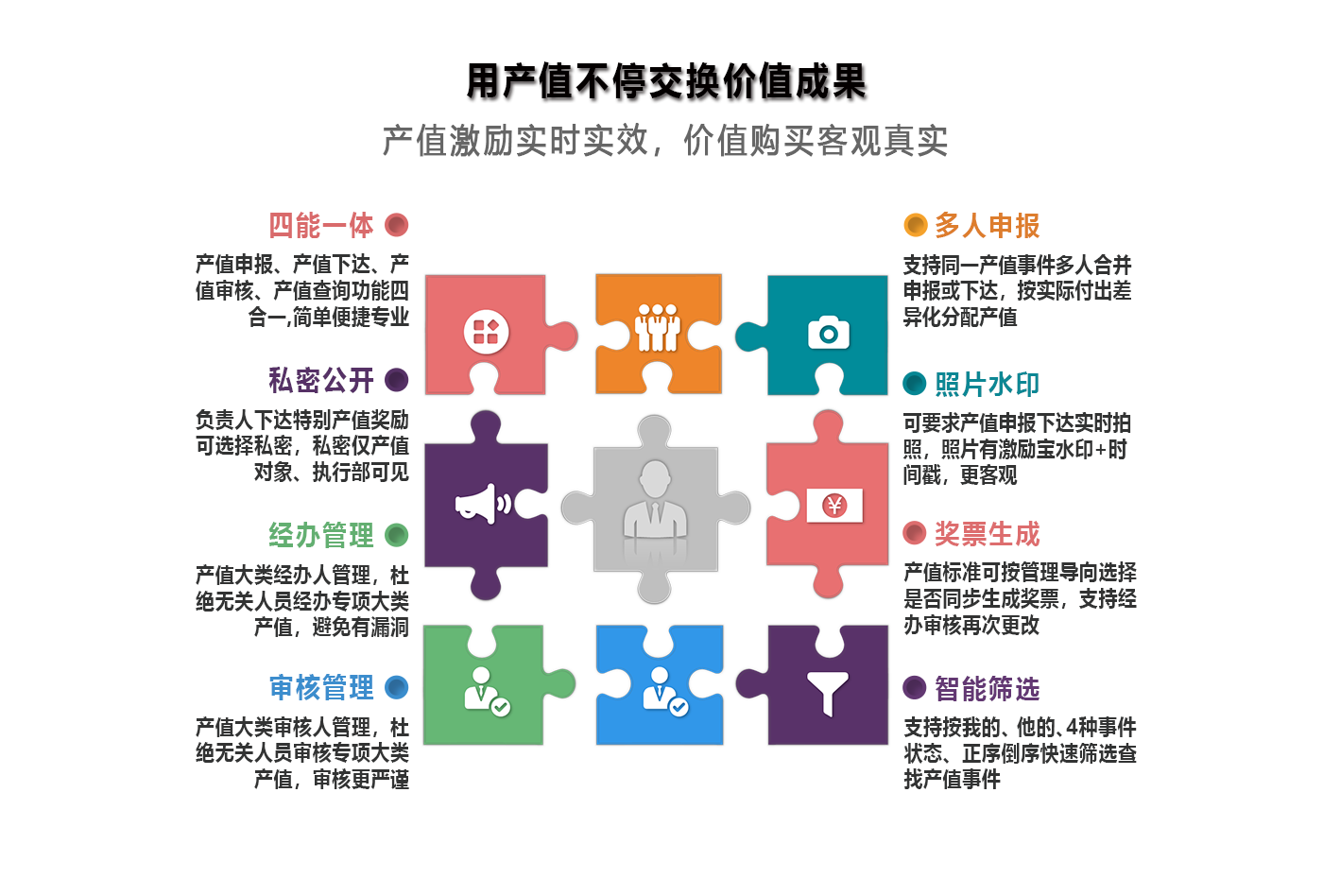 制度文化不是貼出來喊出來的