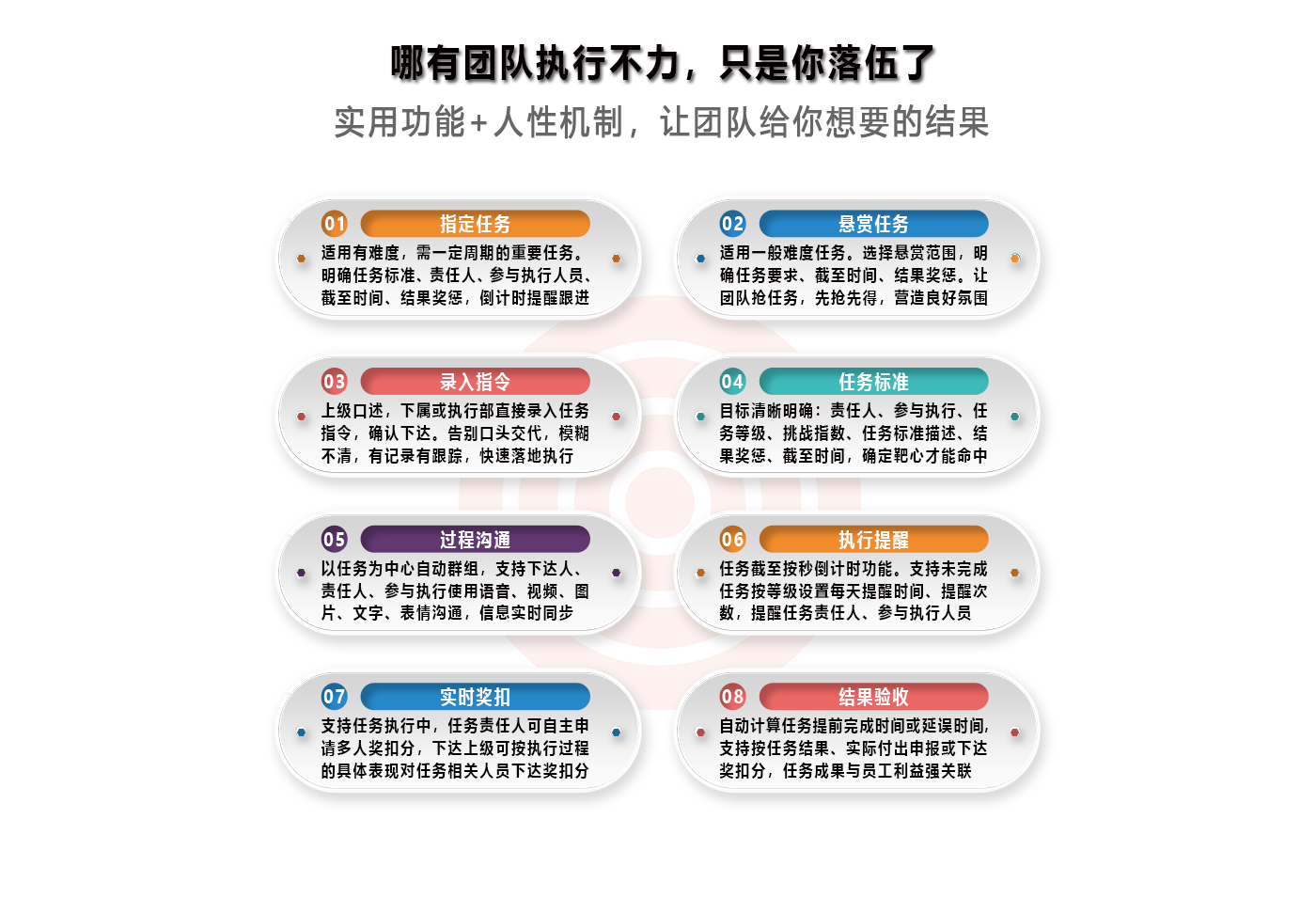 干部履職聯(lián)動(dòng)薪資，聯(lián)動(dòng)利益分配